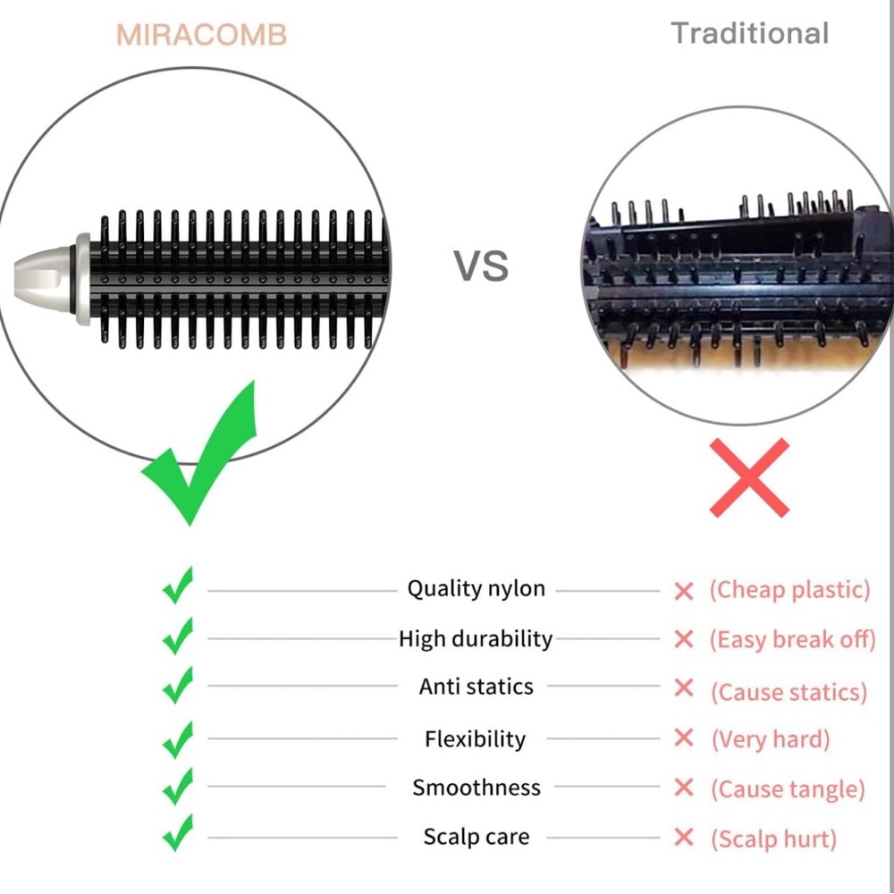 Hair Curler Straightening Brush - Picture 4 of 7